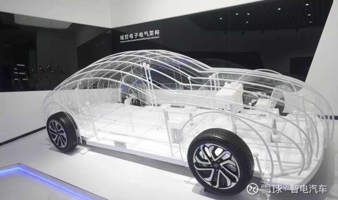 長安新能源聯合創新中心成立，自研第三代智能整車域控制器亮相